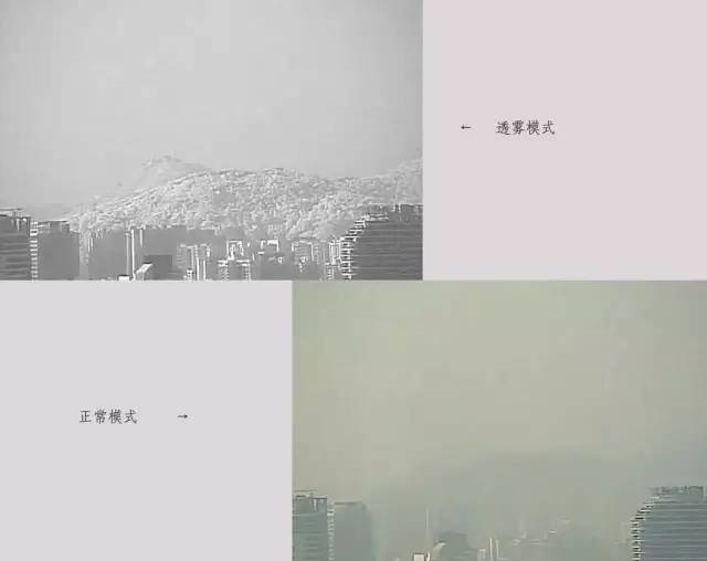 YAMAKO紅外高清變倍鏡頭的三大應(yīng)用場景:日夜切換、透霧、激光夜視