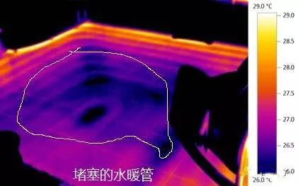 沒錯了！這波6到飛起的操作，助你成為采暖界的大神！你還不來get一下？