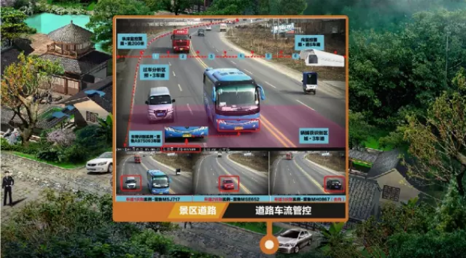 景區(qū)安防融入智慧旅游，華瑞通伴你平安出行