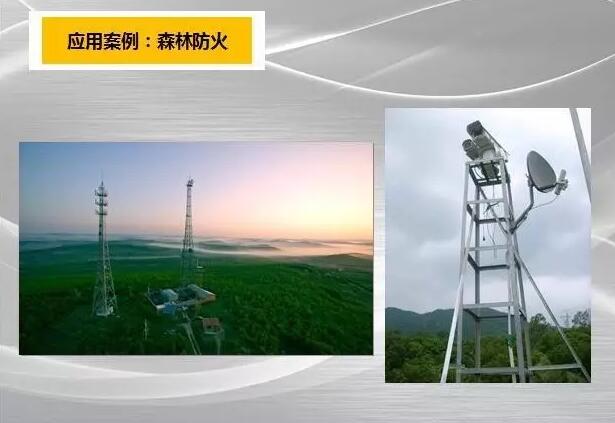 華瑞通雙光譜云臺(tái)攝像機(jī)在森林草原防火 解決方案扮演什么角色！
